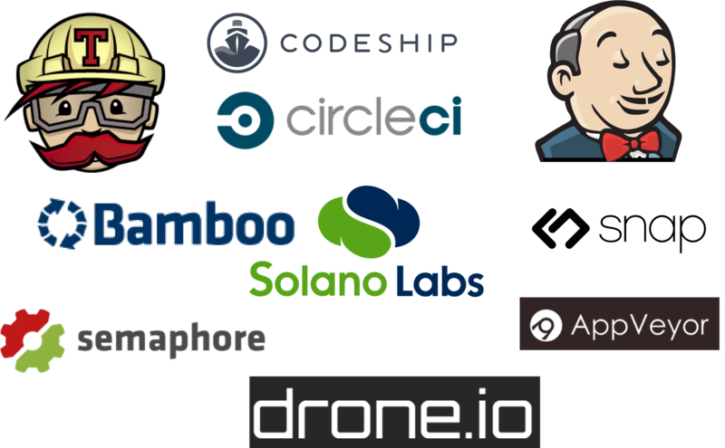 Continuous Integration Logos